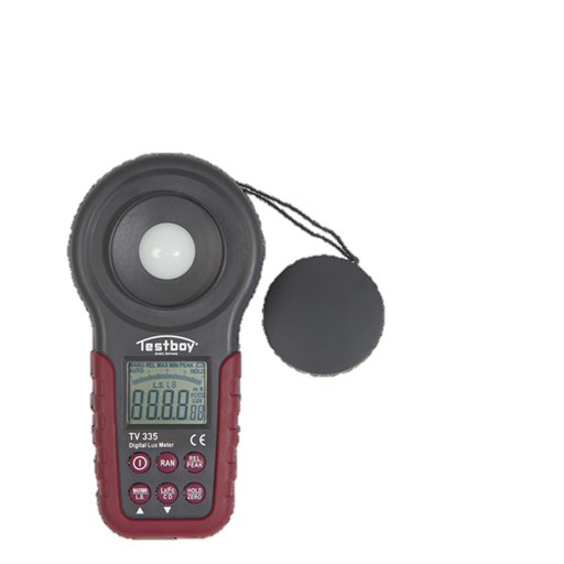 What is a light meter and why use one?