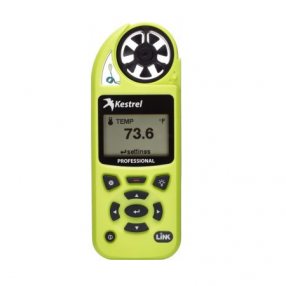 Environment Meters