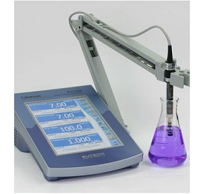 Multifunction Meters