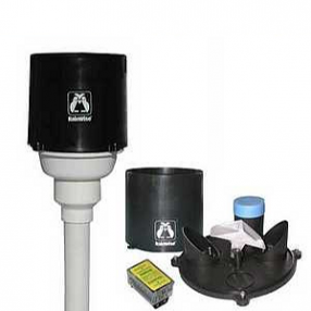 Rain Gauges