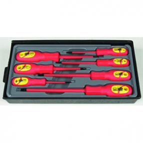 Screwdrivers
