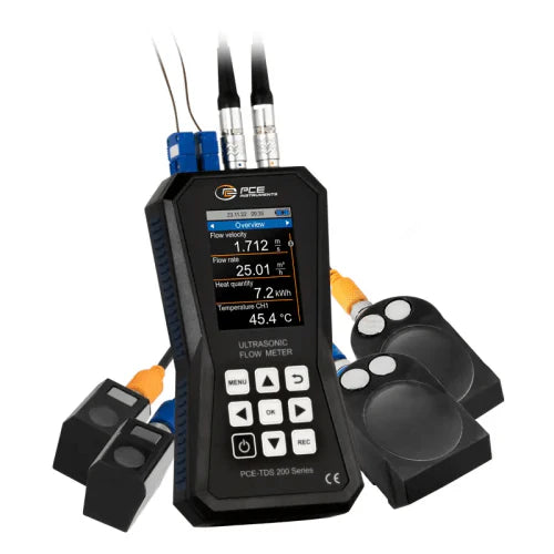 Flow Meters