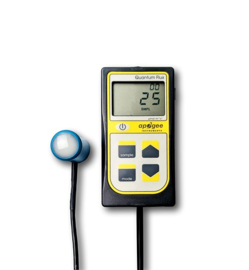 Full Spectrum Quantum Meter - IC-MQ-500