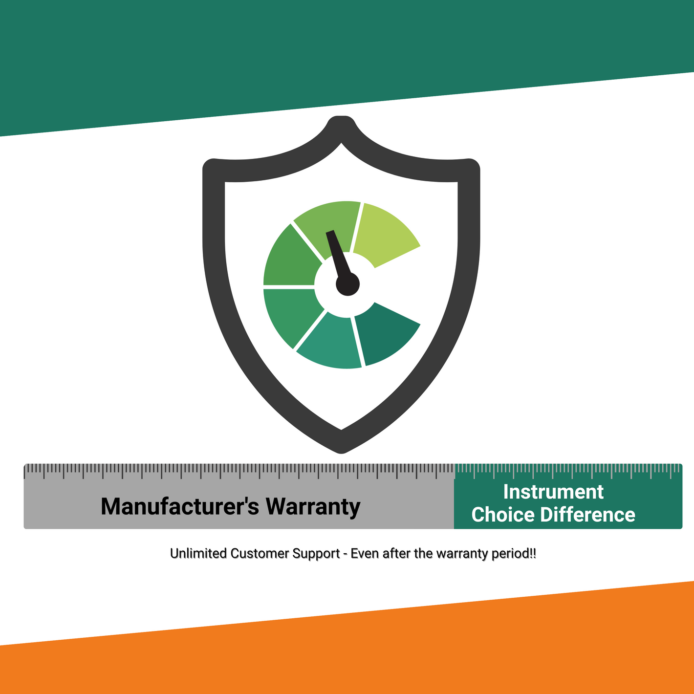 Instrument Choice's Additional 1 Year Bonus Warranty Logo