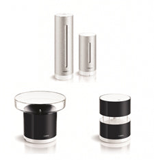 The Complete Guide to the Netatmo Range