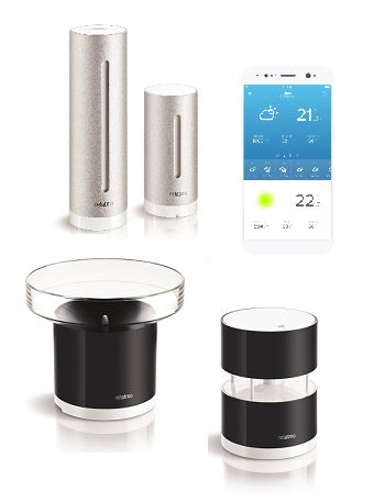Internet Weather Stations - What options are there?