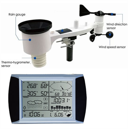The Essential Weather Station Maintenance Checklist