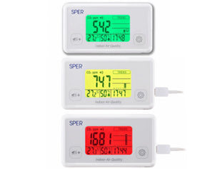 Introducing the Indoor Air Quality CO2 Meter with Colour-Coded Display