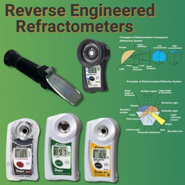 🥼 Refractometers - Reverse Engineered