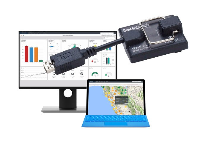What is a data logger weather station?