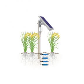 IoT Soil Monitoring