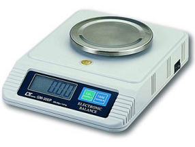 Kitchen Meters