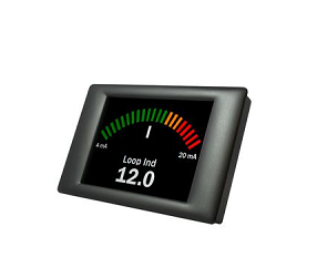 Panel Meters