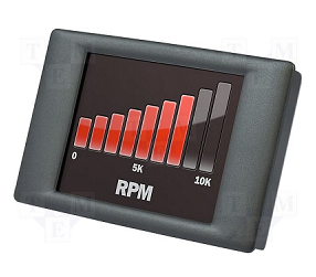 Analog Panel Meters