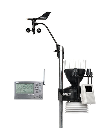 Weather Stations