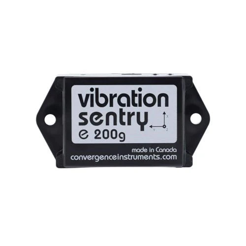 Other Data Loggers