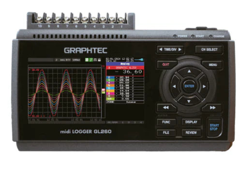 Multi-channel Loggers