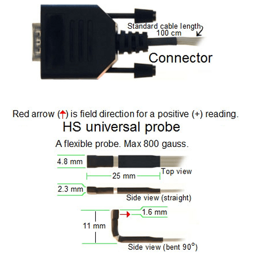 GM2 High Stability Universal Probe - IC-GM2PROBESHSU