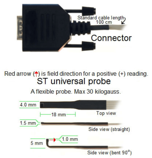 GM2 Standard Universal Probe - IC-GM2PROBESUST
