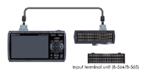 Graphtec Expansion Terminal - IC-B-564