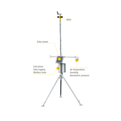 HSPA Met Station with Wind speed/Direction, Temp/RH & Pressure