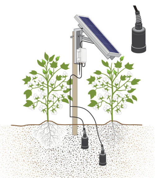 Integrated Soil Oxygen Monitoring Station - IC-SNiP-SO2-A