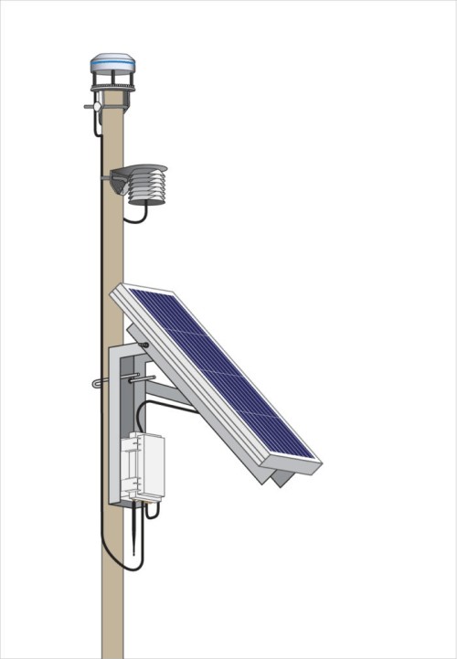 Microclimate Station with Wind Speed and Direction - IC-SNiP-MC24-SL