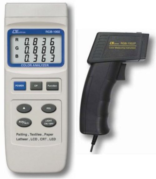 Colour Analyser, RGB value, HSL value (Hue/Saturation/Luminance)