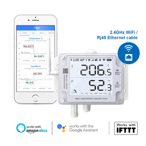 UbiBot GS1-AETH1RS (WiFi and Ethernet)