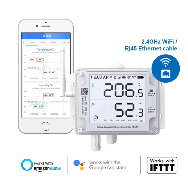 Ubibot GS1-AETH1RS-AL (WiFi and Ether) with Alarm