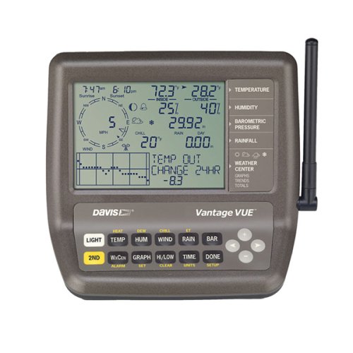 Vantage Vue Wireless Console/Receiver - IC6351AU