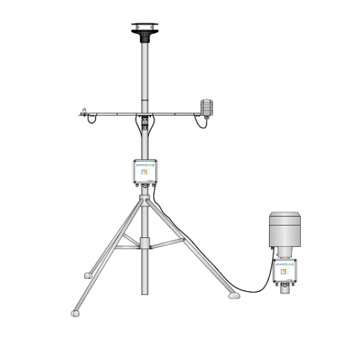 Weather Station Engineer - IC-WEATHERENG