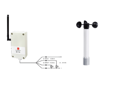 Wireless Wind Speed/Direction 4-20 Ma/Pulse Output
