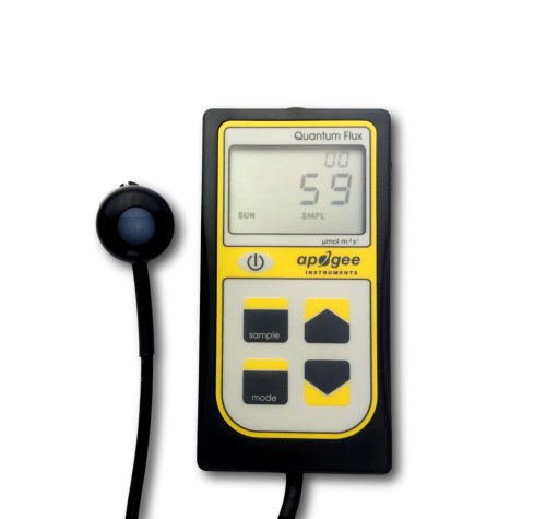 Quantum Separate Sensor With Handheld Meter - IC-MQ-200