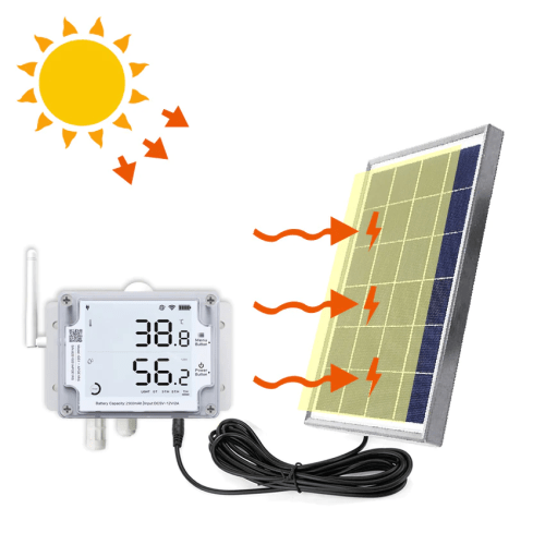 UBI-SOLAR-1 Solar Cell Panel for GS1
