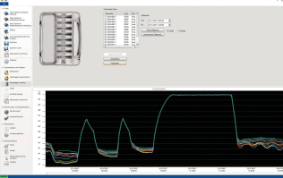 testo 191 professional software