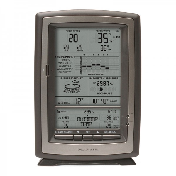 The Acurite Digital Weather Station User Manual