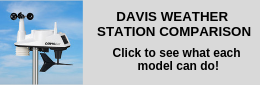 Compare Davis Weather Stations