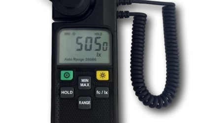 10 Key Definitions You Need To Know When Purchasing a Light Meter