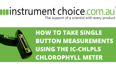 How to Take a Single Button Measurement Using the IC-CHLPLS Chlorophyll Plant Meter