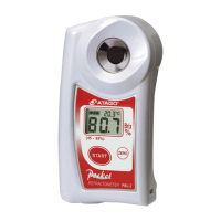 Atago Brix Refractometers, some of the Best Refractometers for food