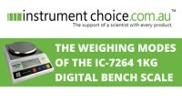 The Weighing Modes of the IC-7264 1kg Digital Bench Scale