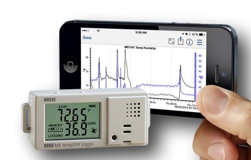 MX Temperature/relative Humidity Data Logger - MX1101