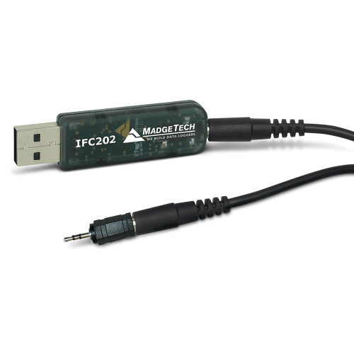Interface Cable Package For The Micro Series Data Loggers