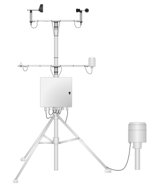 7 parameter weather-station solar-powered - IC-30.00850.100002