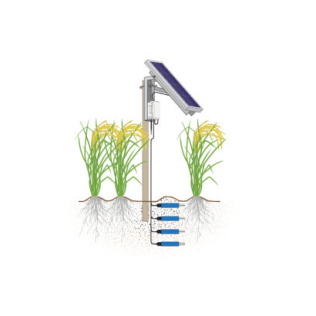 Integrated Soil Moisture Monitoring Station - IC-SNiP-MP3-ML