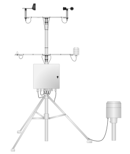 7 parameter weather-station mains-powered - IC-30.00850.000