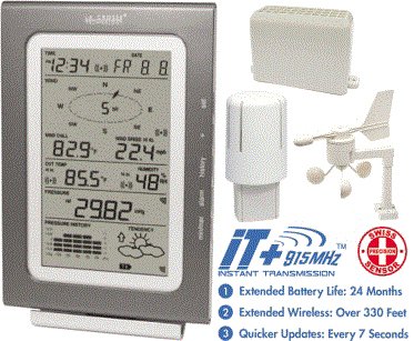 LaCrosse Professional Weather Station - WS1516IT