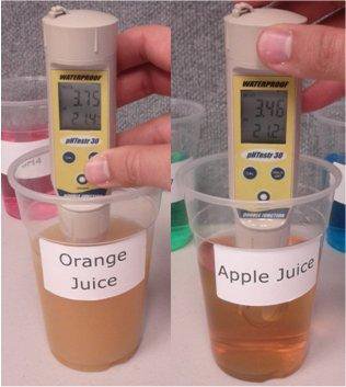Orange juice (shelf stable) vs Apple juice (shelf stable)