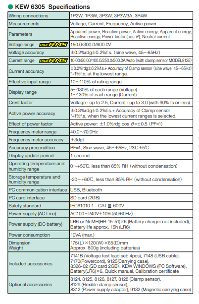 6305 Specifications
